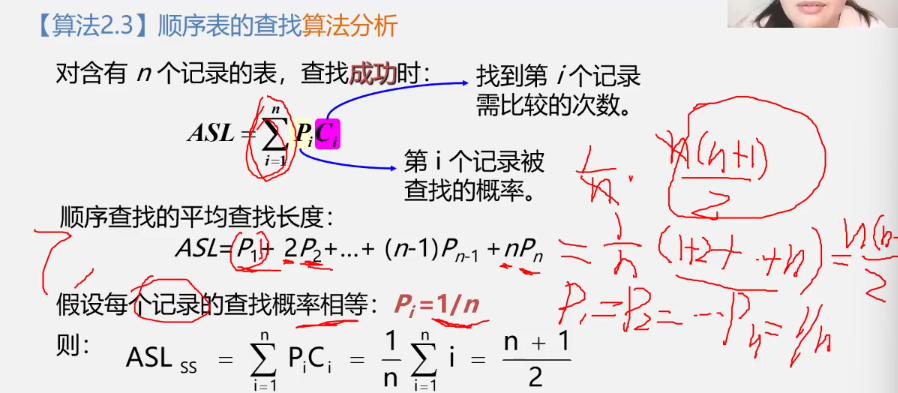 线性表按值查找基本操作及分析