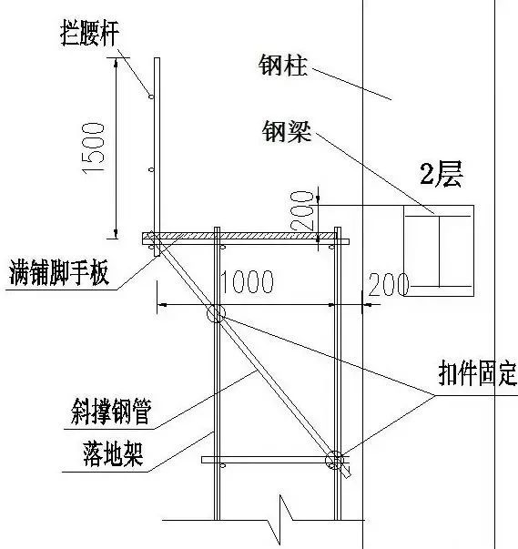 拆除指令怎么设置技术智能爬架安装提升与拆除