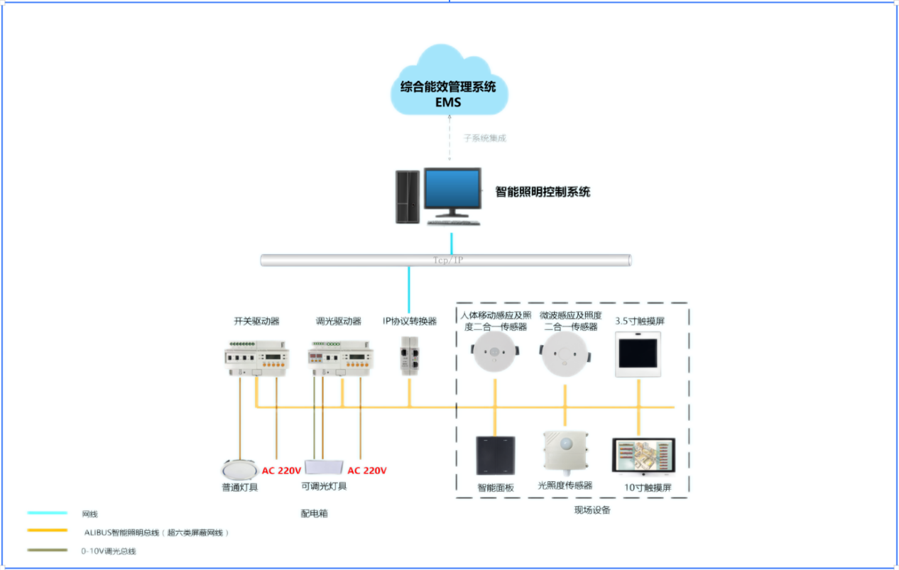 QQ截图20221201132914