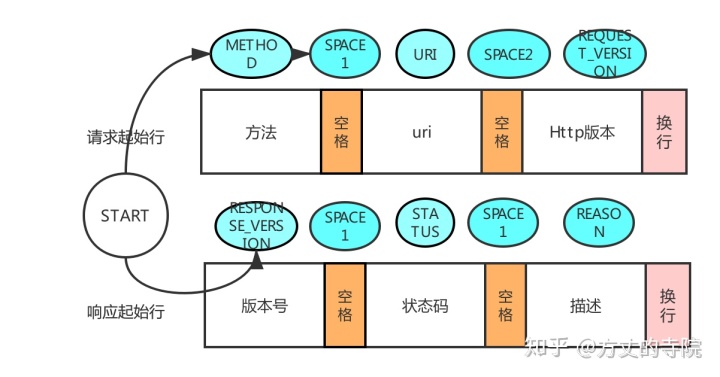 7491bc36a9185e726e7c8e9a2736c097.png