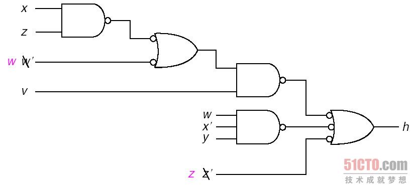 計算機與或非異或符號,2.6 與非,或非及異或門(1)