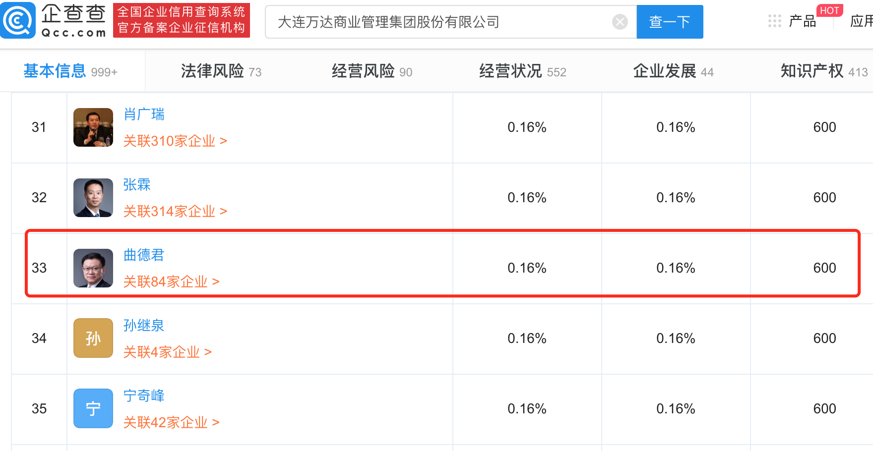 萬達小貸旗下“快易花”遭通報下架：違規未整改，王健林不重視？