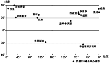 74a51d3deba0b069eb9c2ab67f27df16.png