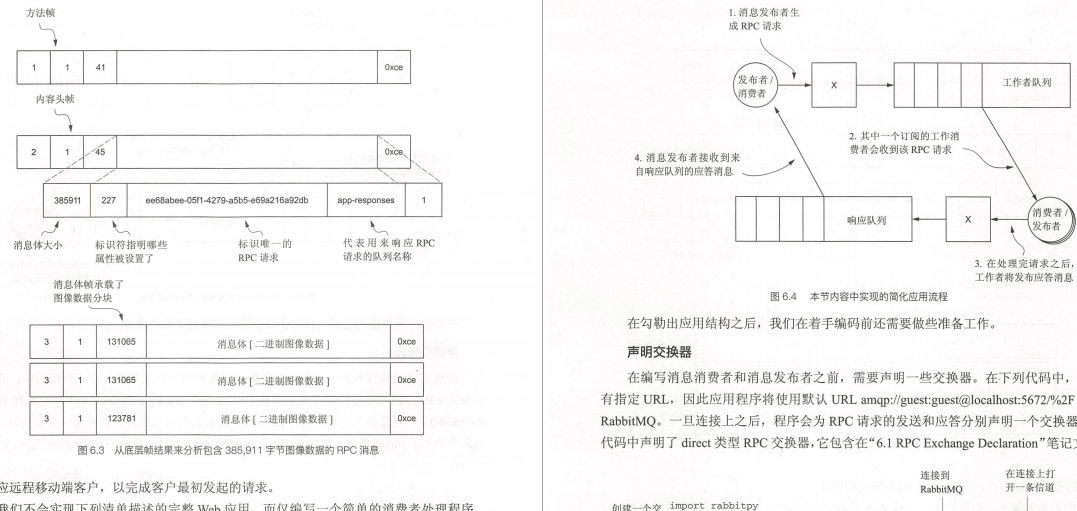 我要吹爆这份阿里中间件技术内部的RM笔记，简直佩服到五体投地