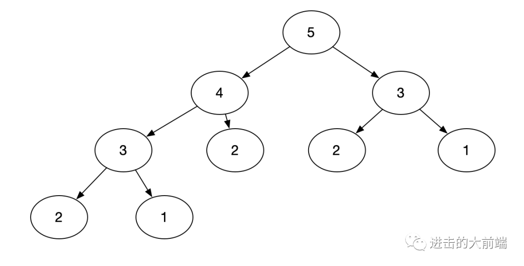 74b6a9e3bb06a6d145c3dd3628d999b5.png