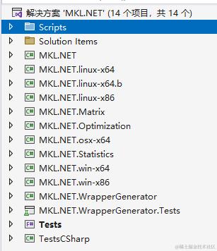 MKL.NET：为.NET开发者提供高性能数学计算支持的开源库