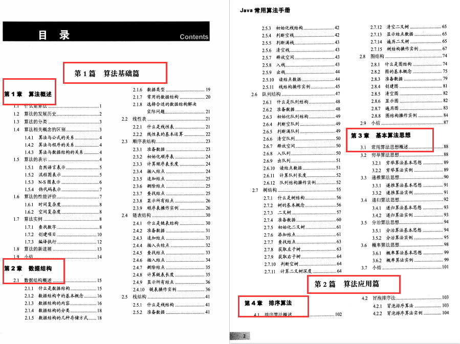 点赞破百万！字节算法大佬亲撰30W字数据算法笔记：GitHub标星93K