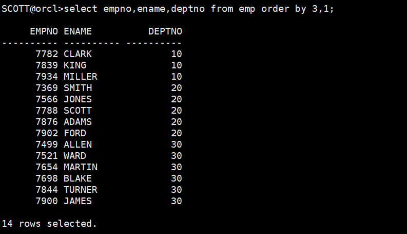 02、Oracle过滤和排序数据_sql_59