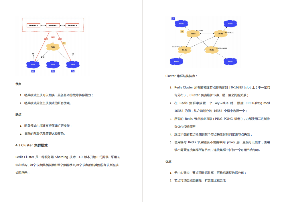 为了面试某大厂，熬夜肝完这份Redis笔记后，我终于“硬”了一回