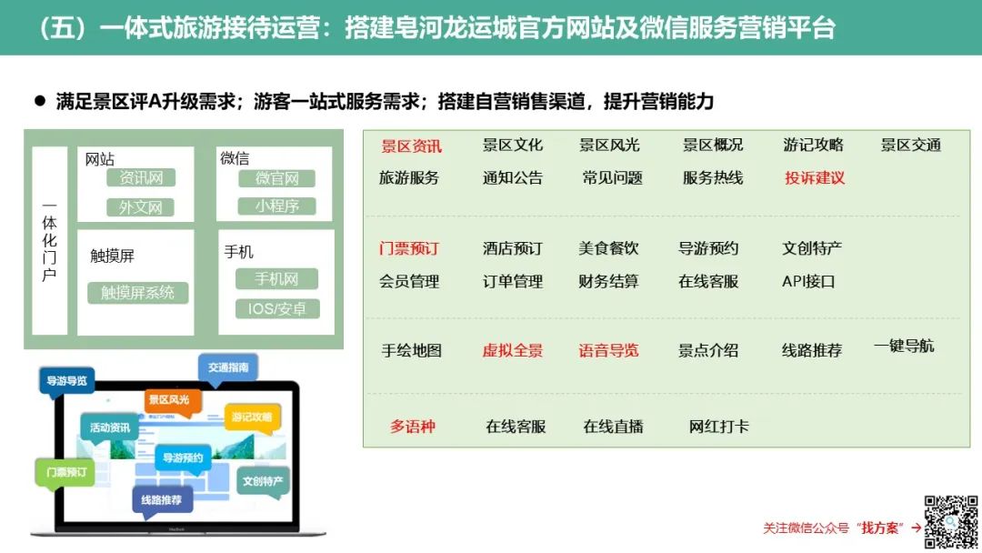 古镇智慧旅游建设方案(智慧景区)ppt(44页)可下载