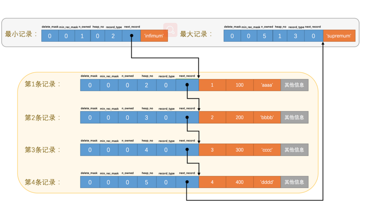 image-20211030163317223