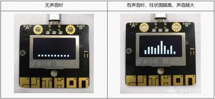 Mind+ 掌控板入门教程11 光声之形图5