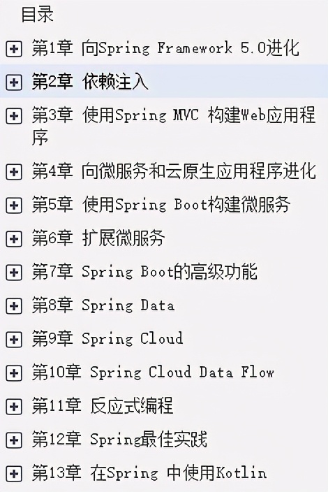 Github星标百万！终于有人将Spring技术精髓收录成册