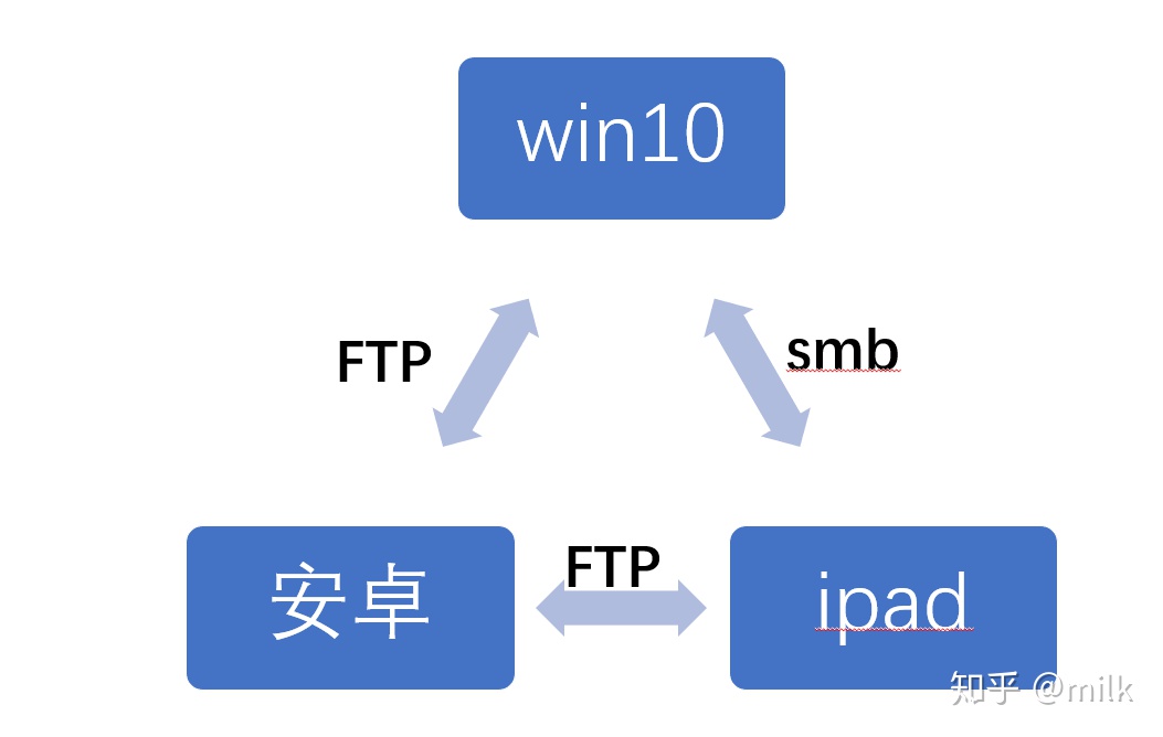 74cff32e332ed904b4ea10ed3d9804fc.png