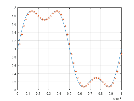 image-20220403102438382