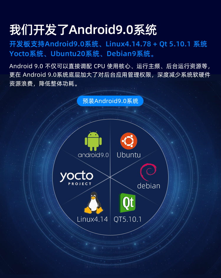 NXP迅为i.MX8Mmini开发板Linix固件编译下
