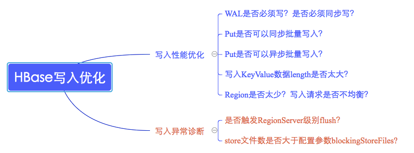 74d6ae9325e137bd4ee2ab8bc8b2aa93.png