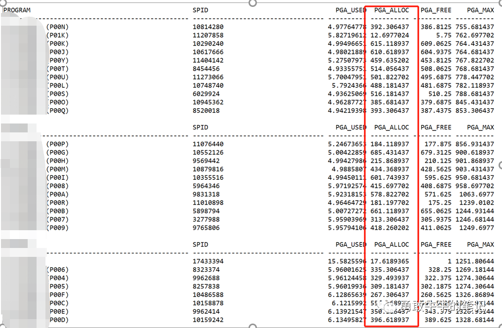 Oracle-DOP引发的内存CPU高消耗问题