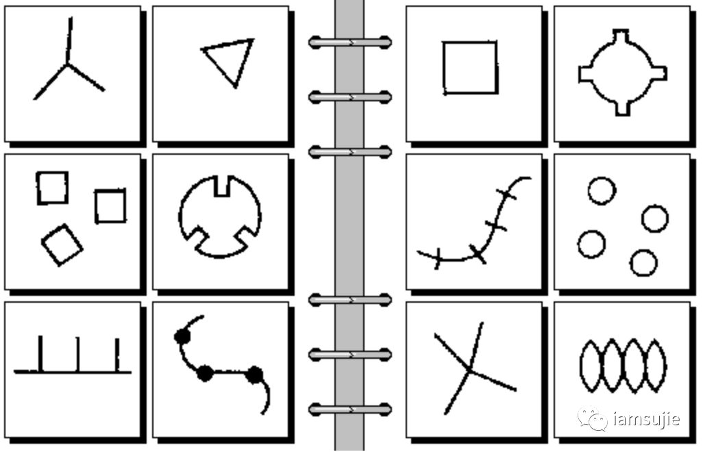 邦加德问题，数学、绘画、音乐的同构