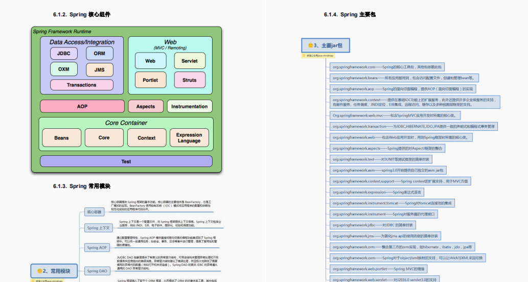 Niu batch!  Ali P9 uses a picture to show the "hidden rules" and "methodology" of programmers' promotion in big factories (attached: Ali internal notes sharing)