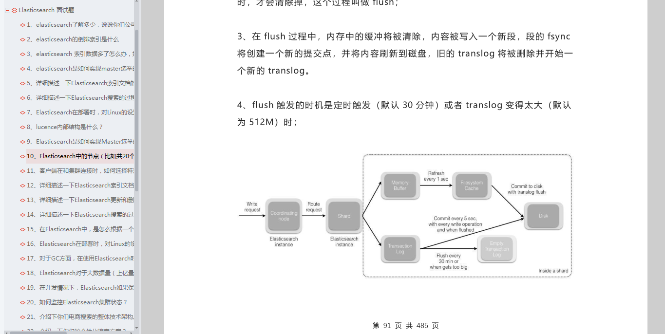 Shocked, Ali Daniel compiled 1,000 high-frequency interview questions for Java engineers, top secret