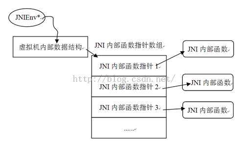 74e8803dba9ad419093fce065999b228.png