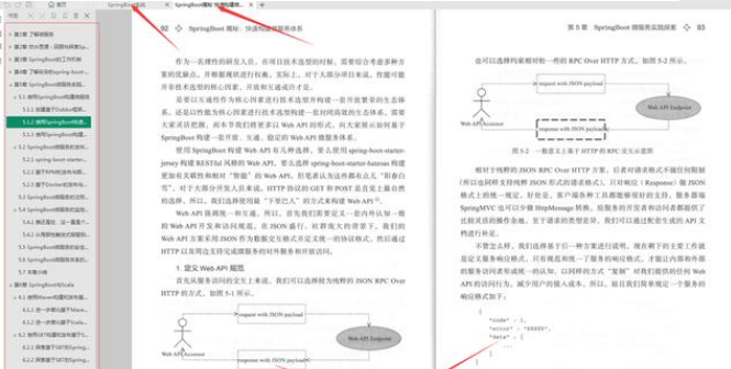 JVM+Redis+MySQL+併發+分散式等都說不明白，憑什麼讓老闆加薪？