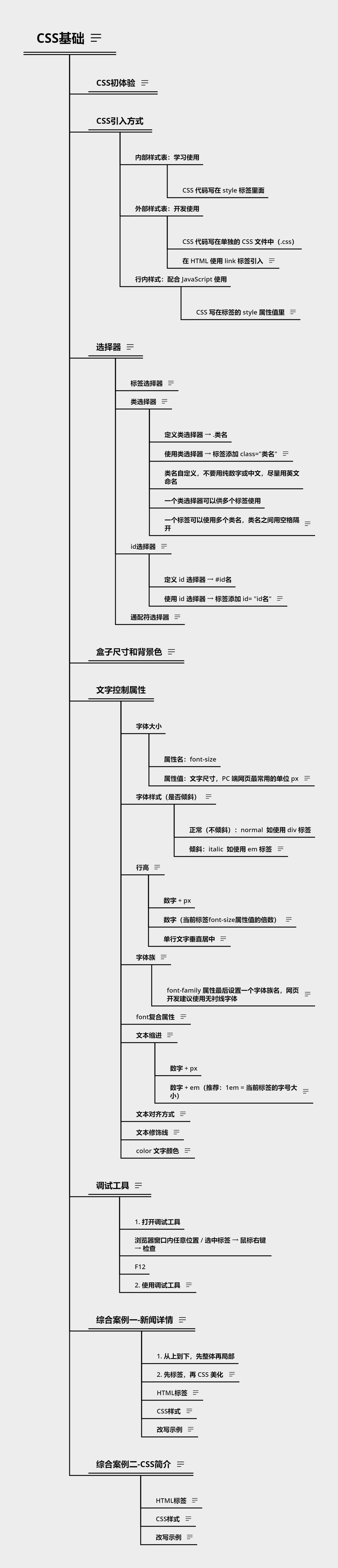 CSS基础