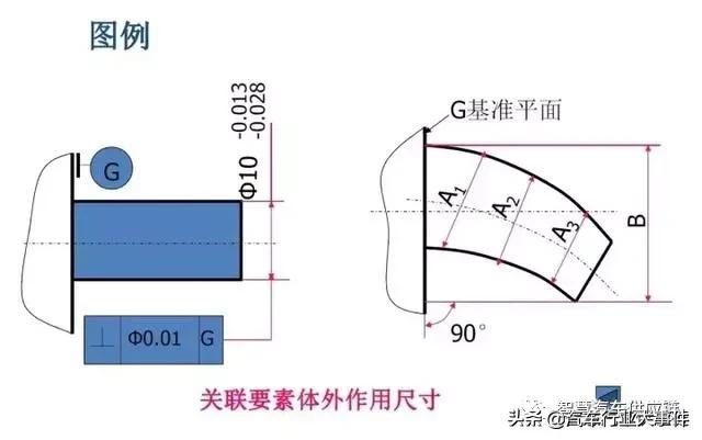 74f0085ab2cd2bf319e83ca16c3df03a.png