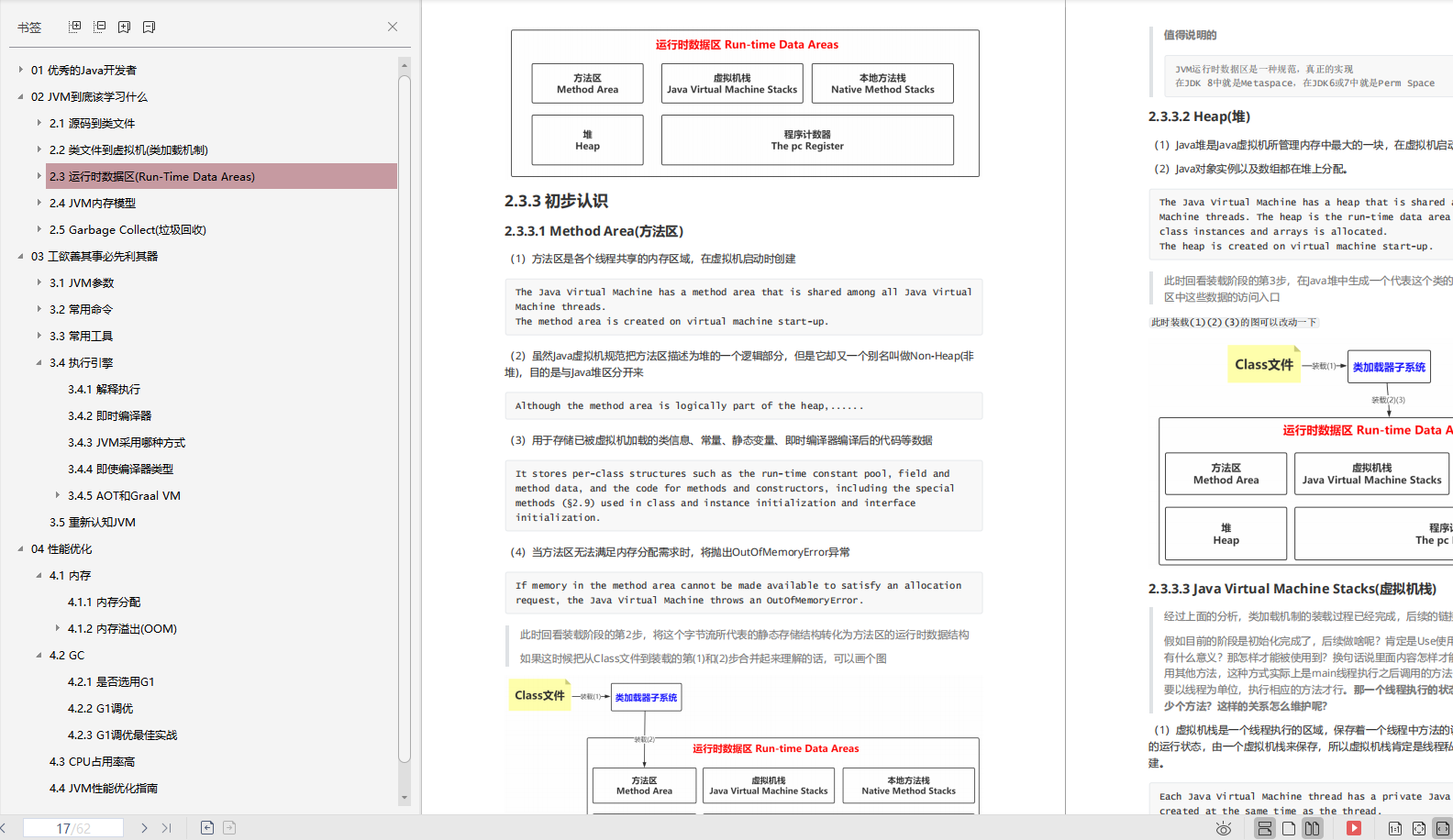 2020最NB的JVM基础到调优笔记,光图文就超清晰,吃透阿里P6小case