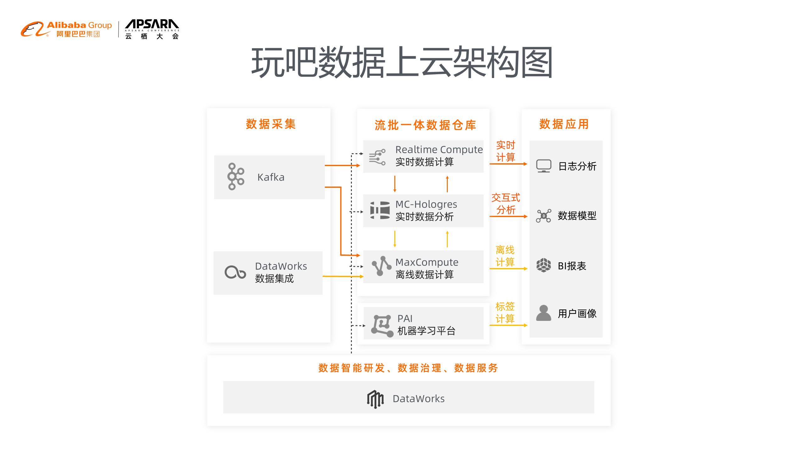 幻灯片3.JPG
