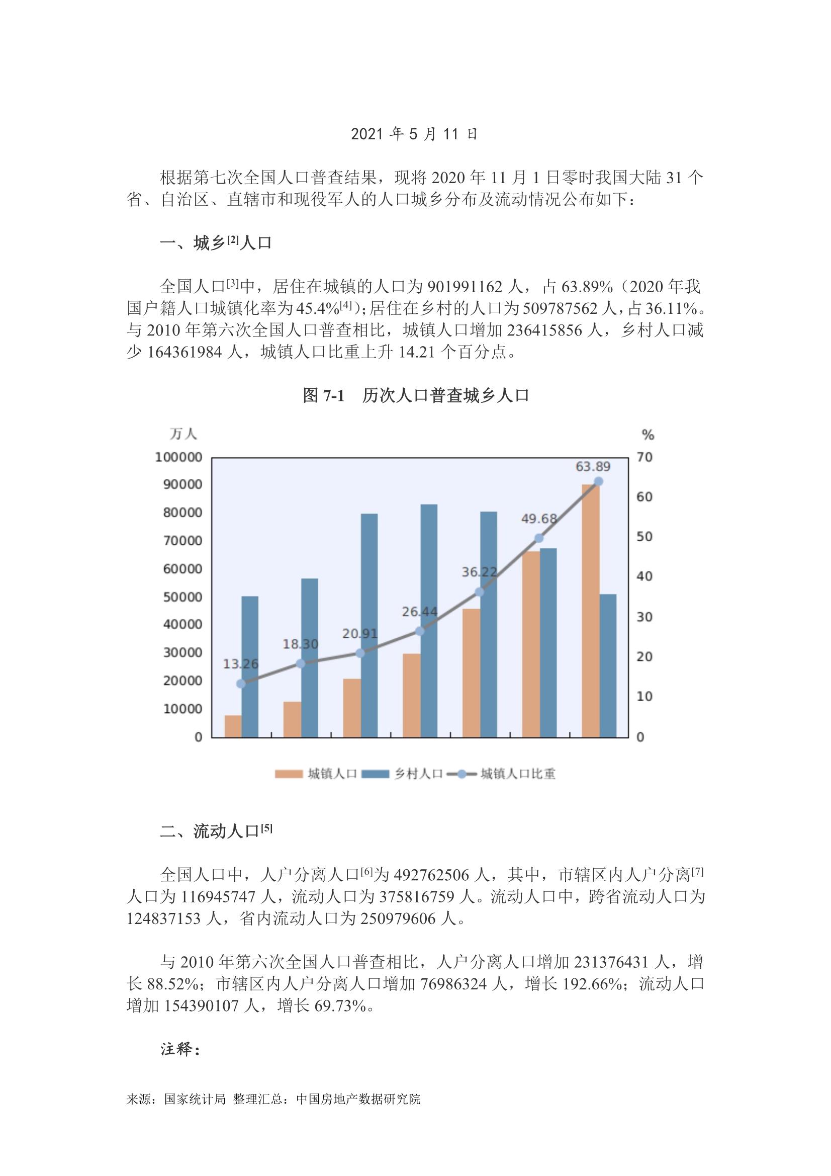 某国的人口调查数据表明_新桥镇第七次全国人口普查主要数据发布(2)