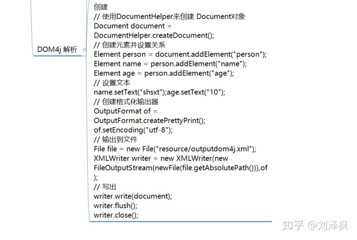 xml 名称中不能包含= 字符_三分钟带你入门:XML