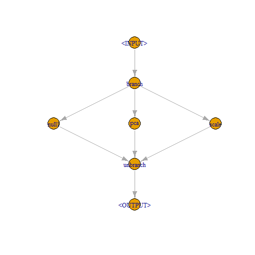 plot of chunk unnamed-chunk-10