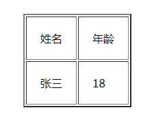 预览大图