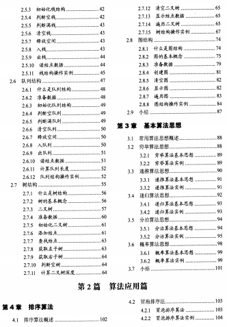 谷歌大牛纯手写Java程序员必备算法手册（应用+面试刷题）