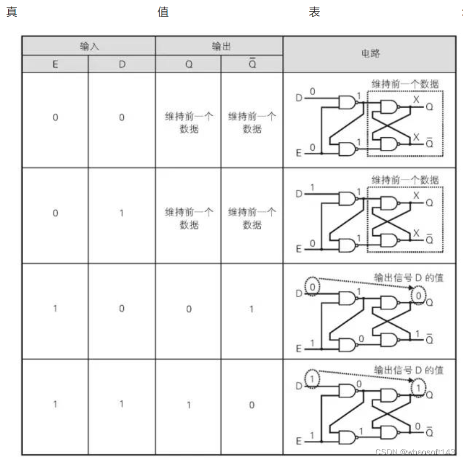 嵌入式~PCB专辑11_焊盘_15