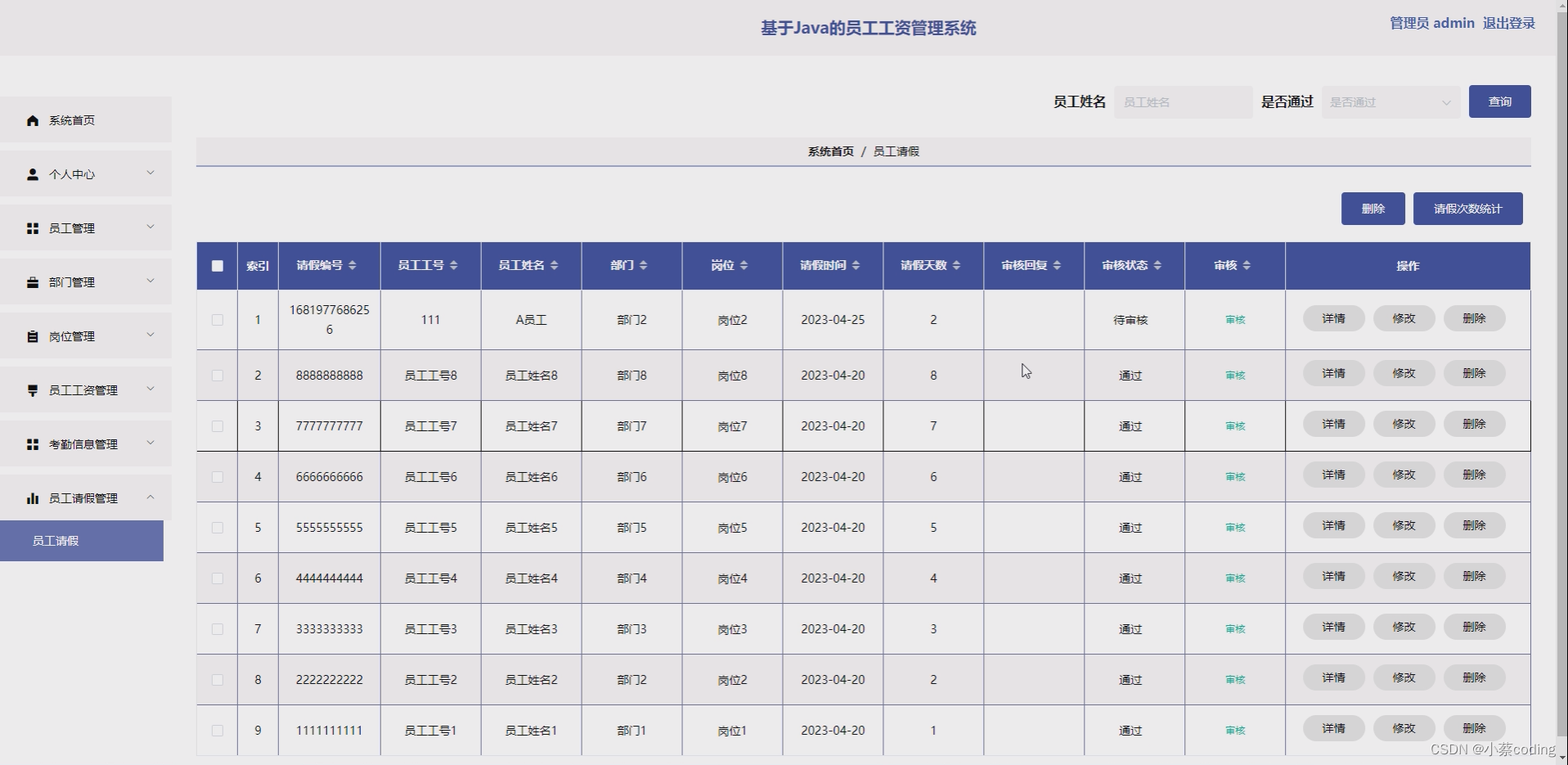 基于SpringBoot+Vue的员工工资管理系统 的详细设计和实现(源码+lw+部署文档+讲解等)_java_02