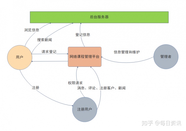 75122c8a60865204c7b9b8cf7afaf76e.png