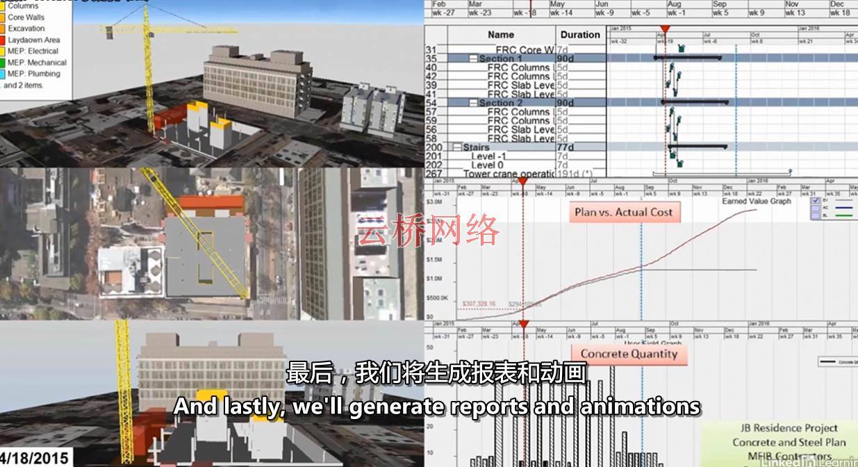 SYNCHRO 4D可视化调度学习教程 SYNCHRO 4D: Visual Scheduling 其他资源-第8张