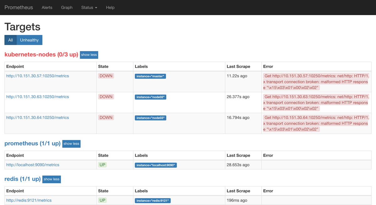 prometheus nodes target