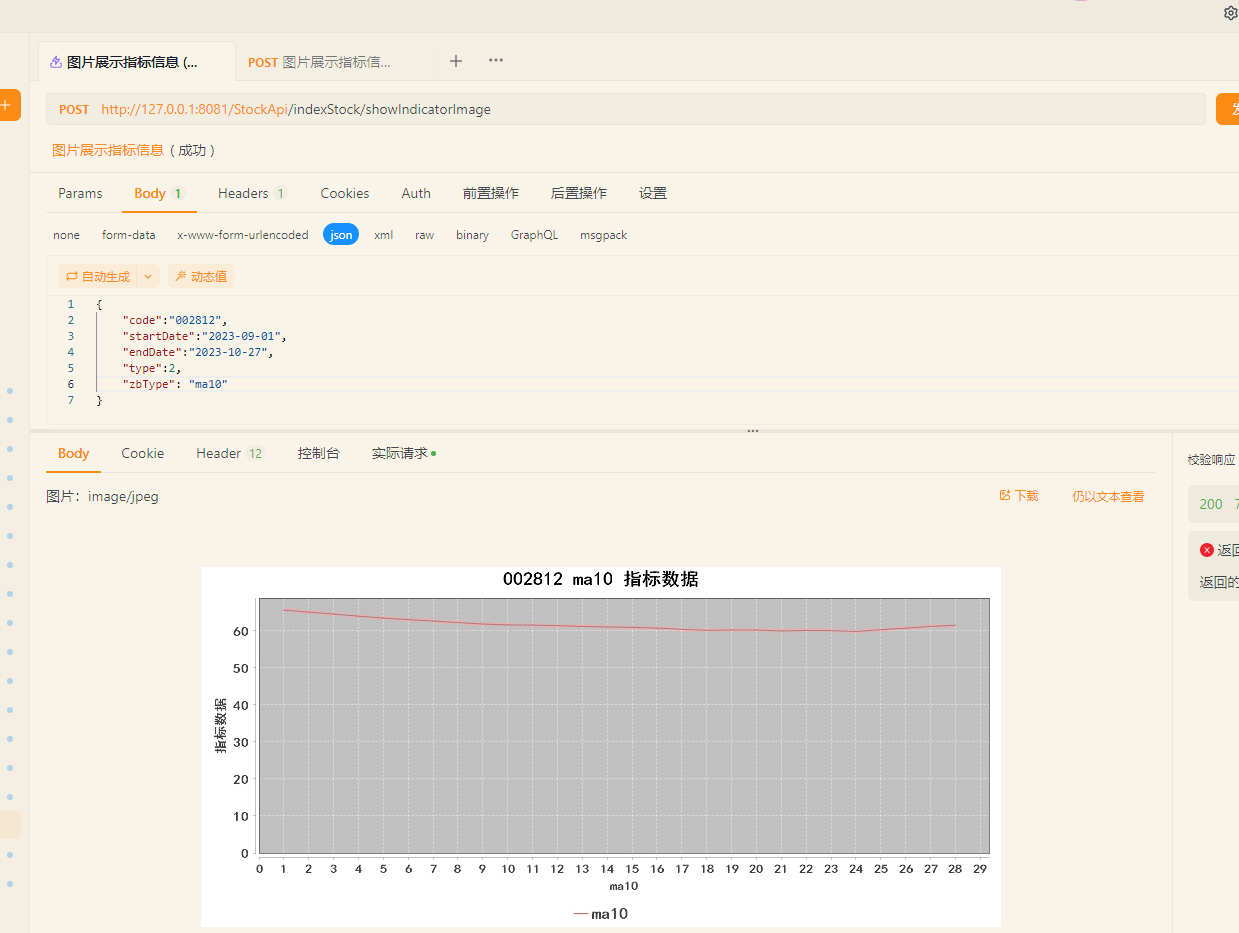 股票指标信息(六)