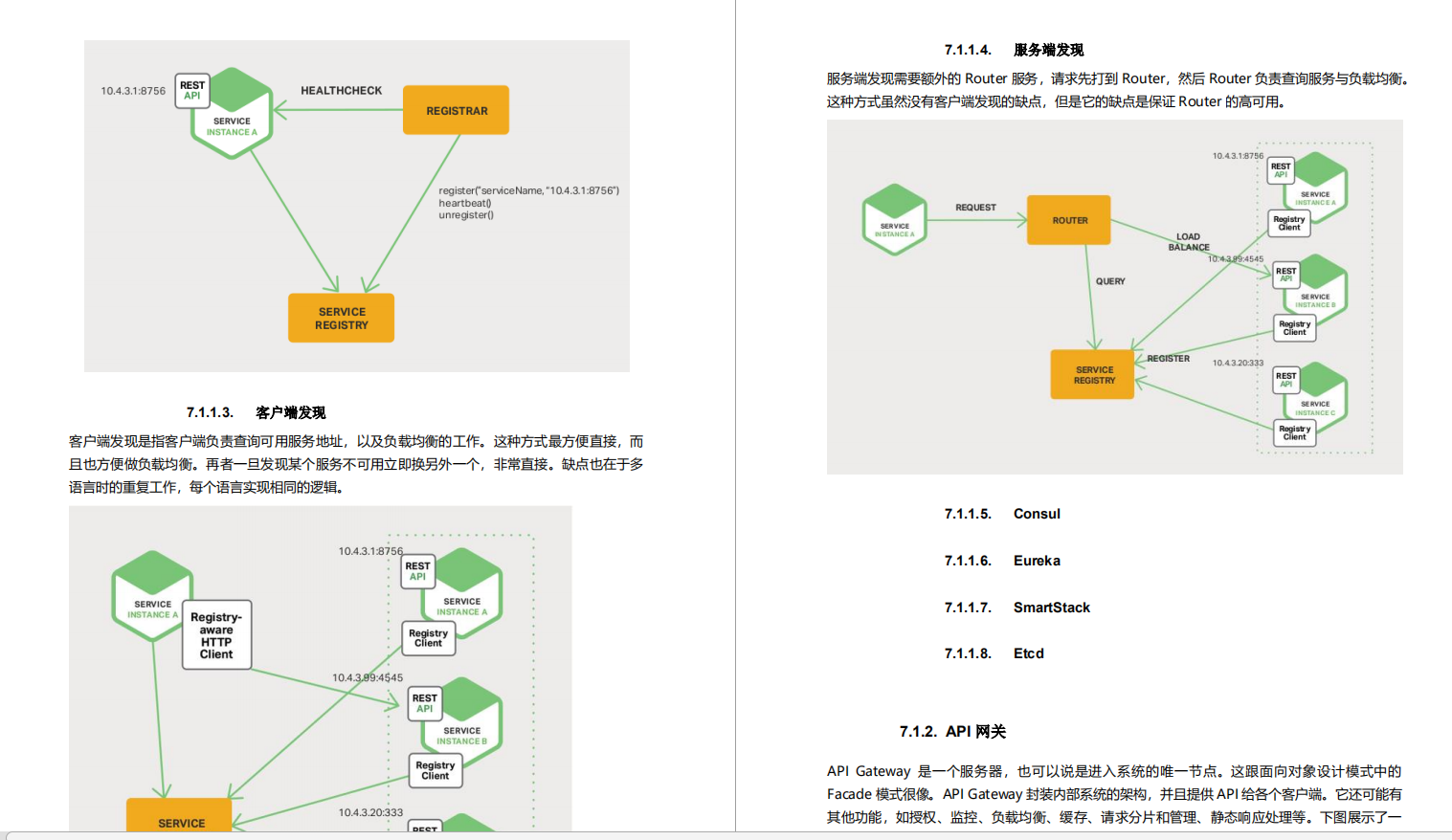 你跟涨薪只差这份Java核心知识点文档，读懂它你就是技术大佬!!