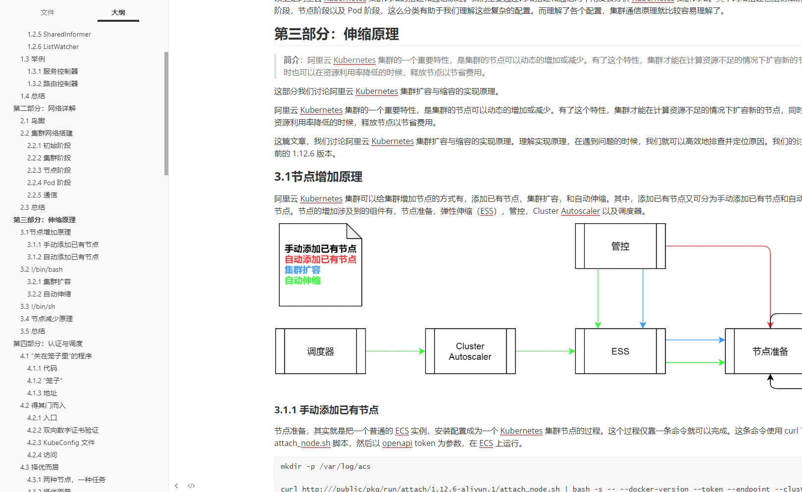 超级牛逼！阿里技术官的Docker+K8S手册，理论实战双收