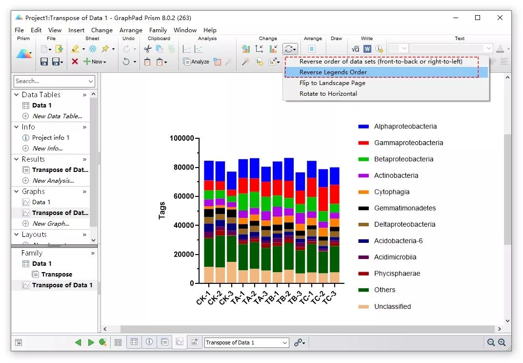 excel柱状图堆叠图显示总和_如何用Graphpad Prism绘制两种堆叠图？CSDN博客