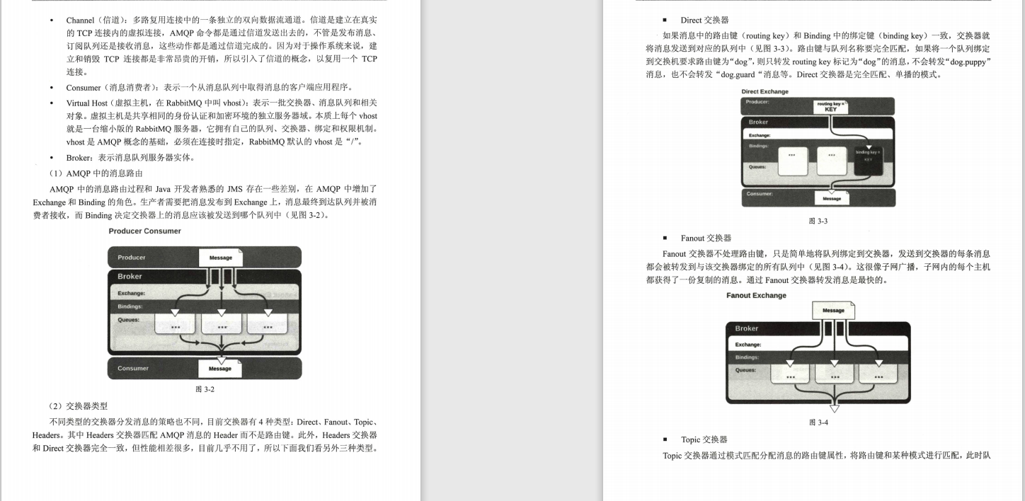 The most comprehensive middleware analysis PDF in the whole network: Message Queue/kafka/MQ series will give you directly