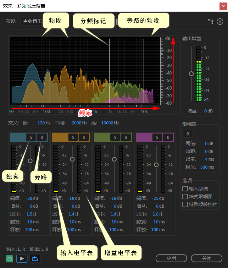 au 音频效果参考:振幅和压限