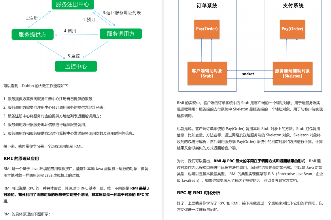 或许早已封神！阿里最牛的分布式核心原理深度解析全彩手册