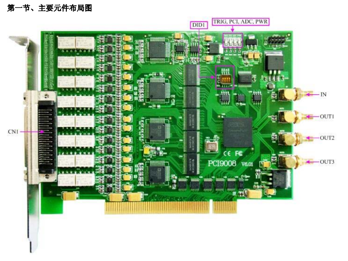  PCI同步采集卡：PCI9008；16路 14位 同步模拟量输入 80KS/s采样率，8K字（点）FIFO存储器，软件自动校准。_数据采集