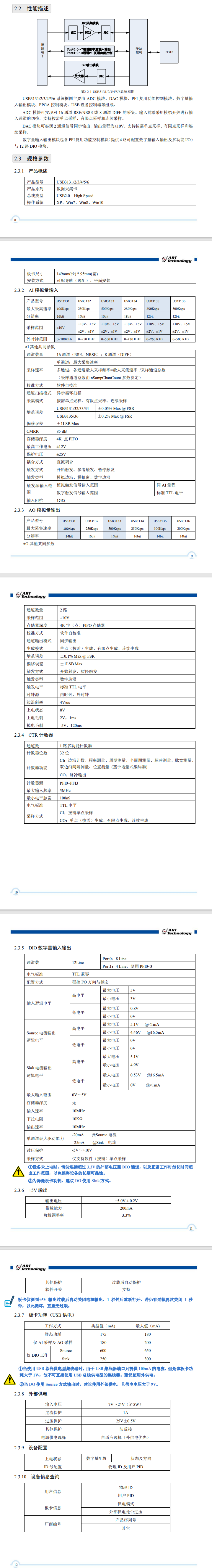 USB采集卡：USB3135，16路模拟量输入 12位 采样率250Ksps，2路模拟量同步输出 14位 采样率100Ksps，12路DIO，1路可编程32位计数器。_过程控制_03